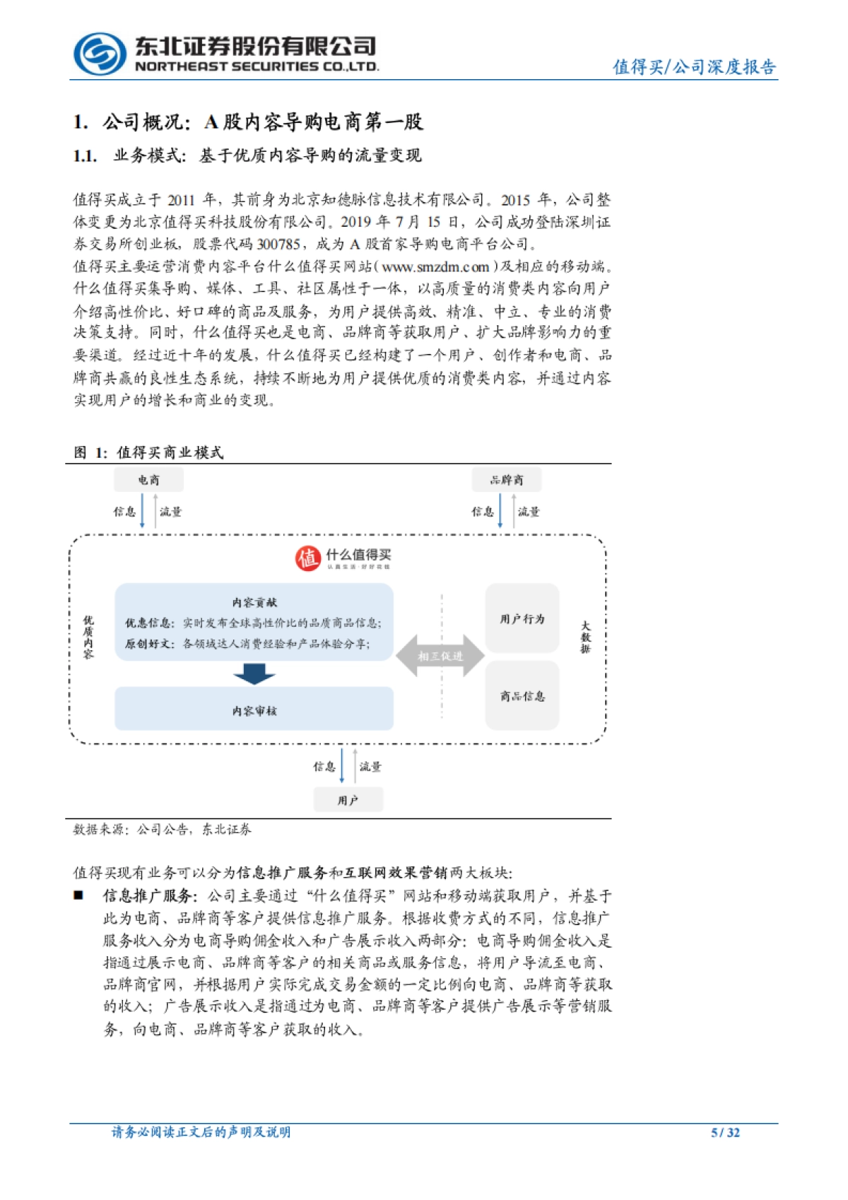 值得买-内容电商-“购物先上值得买”，内容生态一处开_第5页