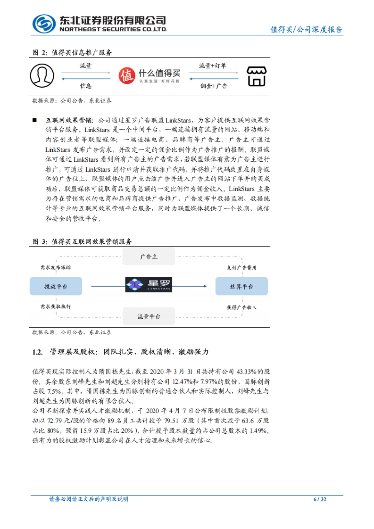 值得买-内容电商-“购物先上值得买”，内容生态一处开_第6页