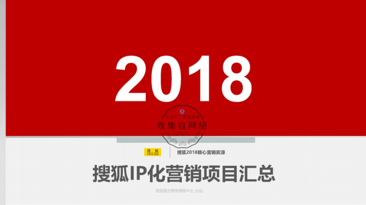 【搜狐ONE】2018 IP化内容营销规划-V1-通案组刘可_第1页