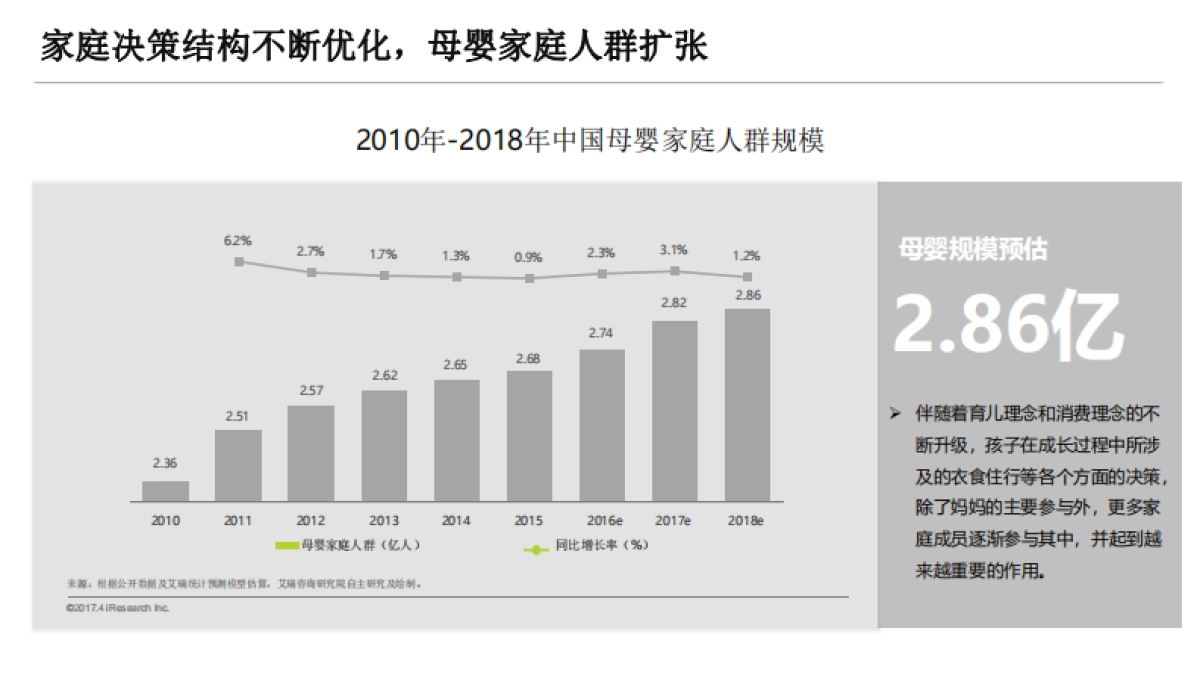2019君乐宝内容营销建议_第5页
