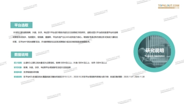 2020萌宠内容生态下的宠物经济-克劳锐