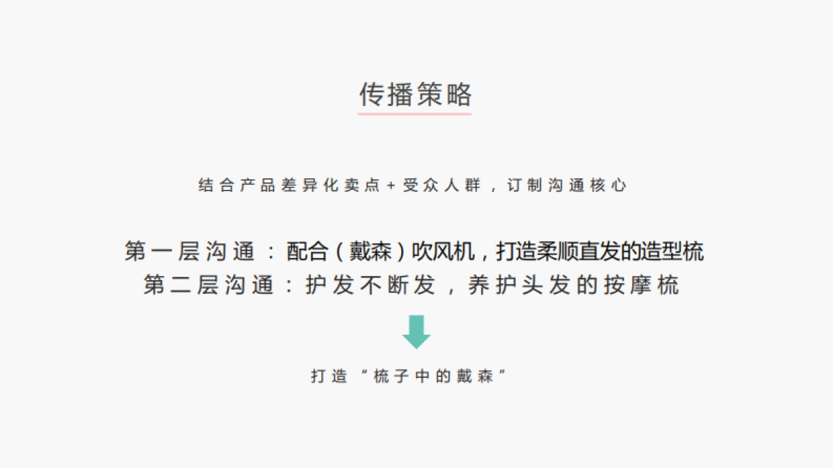 2021ikoo直发梳内容方案_第10页