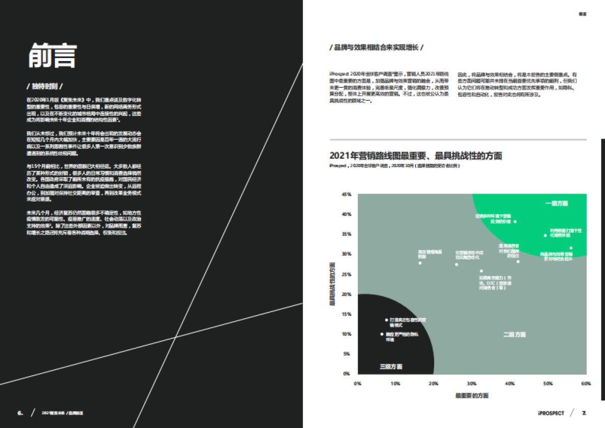 2021品牌加速：融合科技、文化与内容-安布思沛_第4页