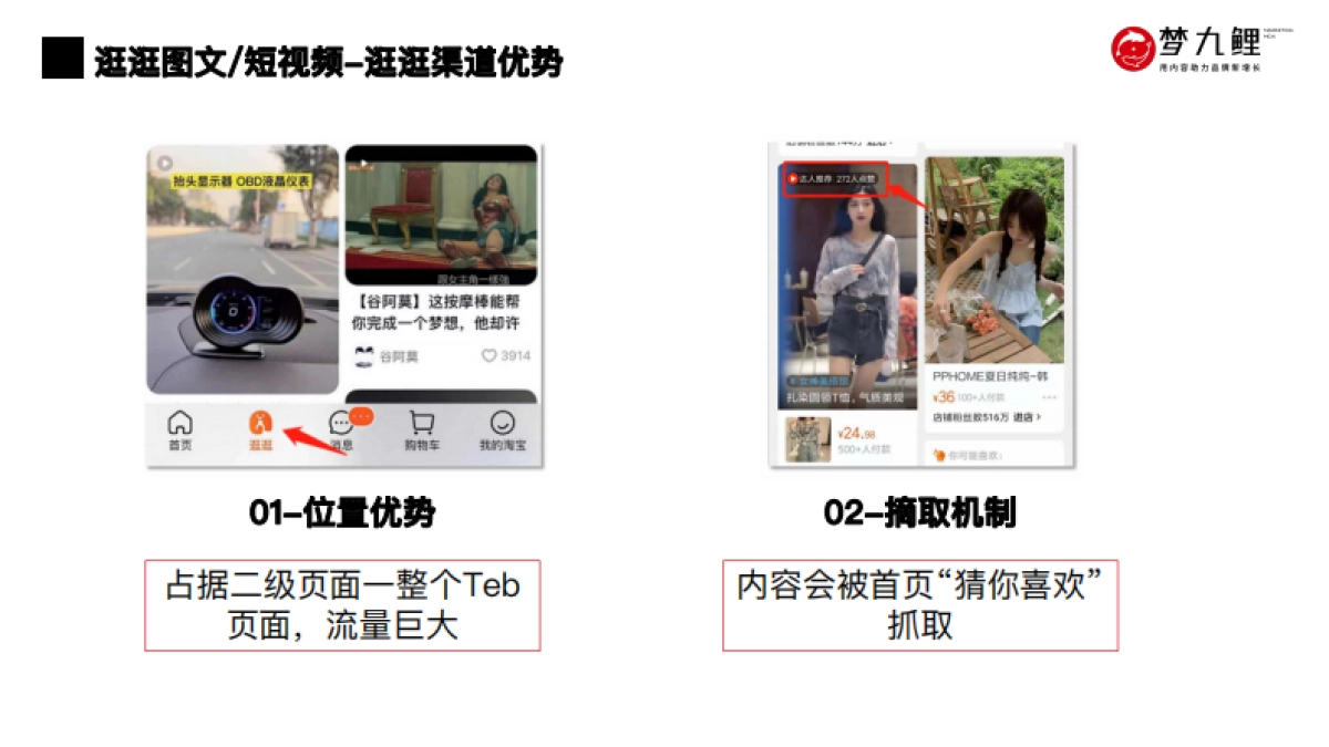 2021双十一内容营销种草商家备战手册_第6页