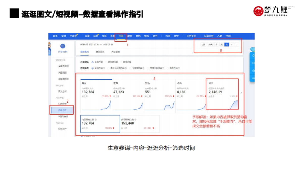 2021双十一内容营销种草商家备战手册_第9页