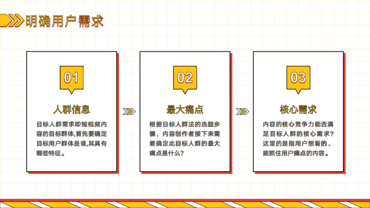 2022从零开始打造流量王国——短视频内容制作_第5页