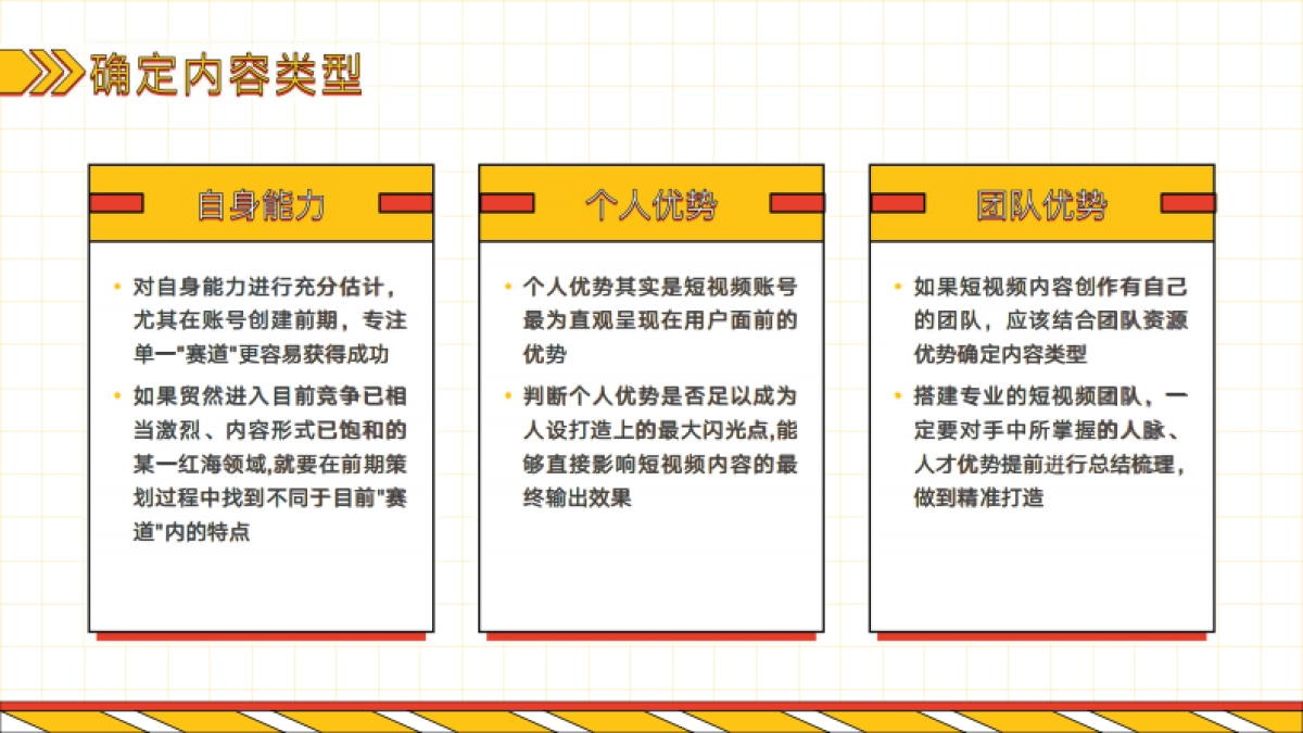2022从零开始打造流量王国——短视频内容制作_第7页