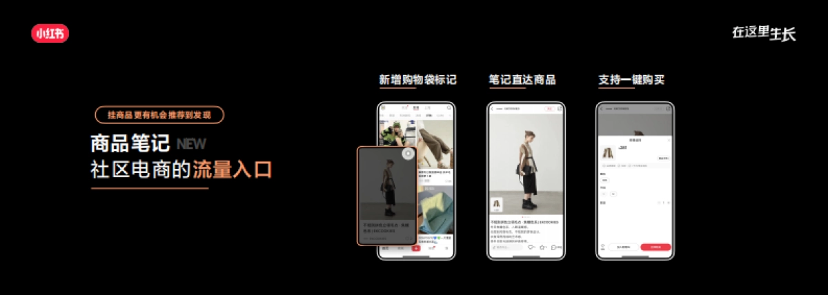2022小红书商业生态大会：小红书电商营销指南：生于内容，长于交易_第8页