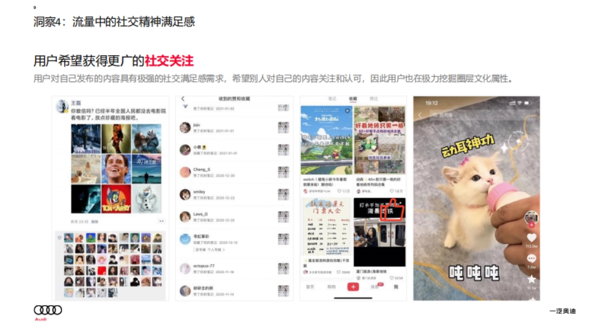 2023奥迪内容矩阵项目管理方案-智颖汇报_第9页