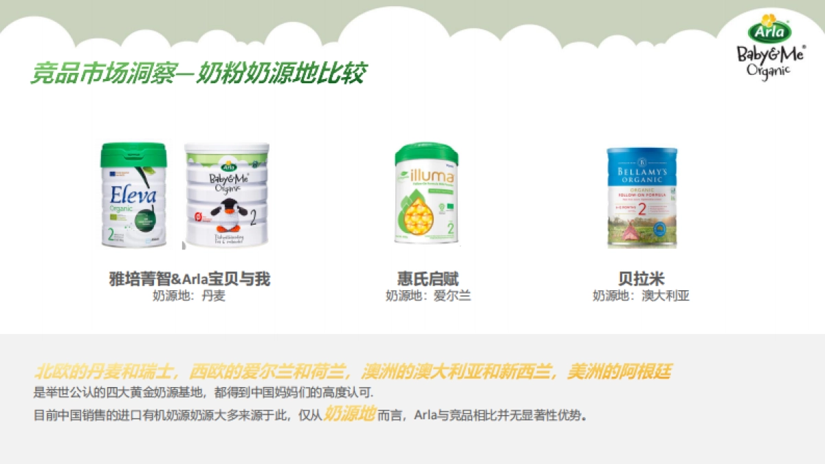 Arla Baby&Me Organic Q2内容种草方案_第7页