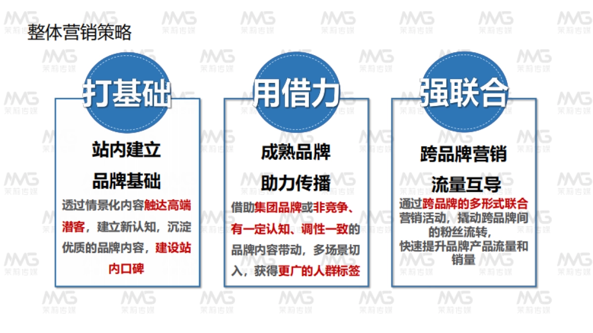 junichi淳一双十一内容营销方案_第9页