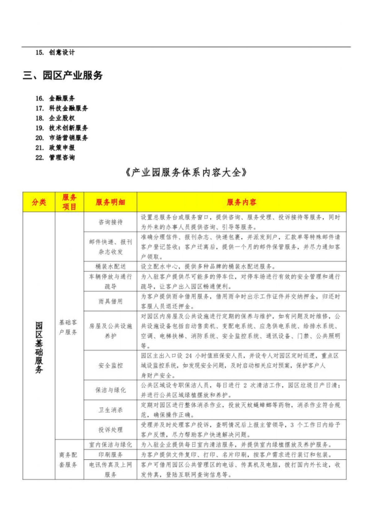 产业园服务体系内容大全_第3页