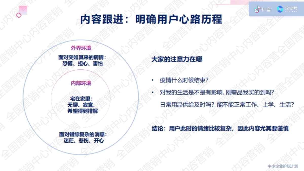 传媒：社会突发事件：企业号内容营销指导_第9页