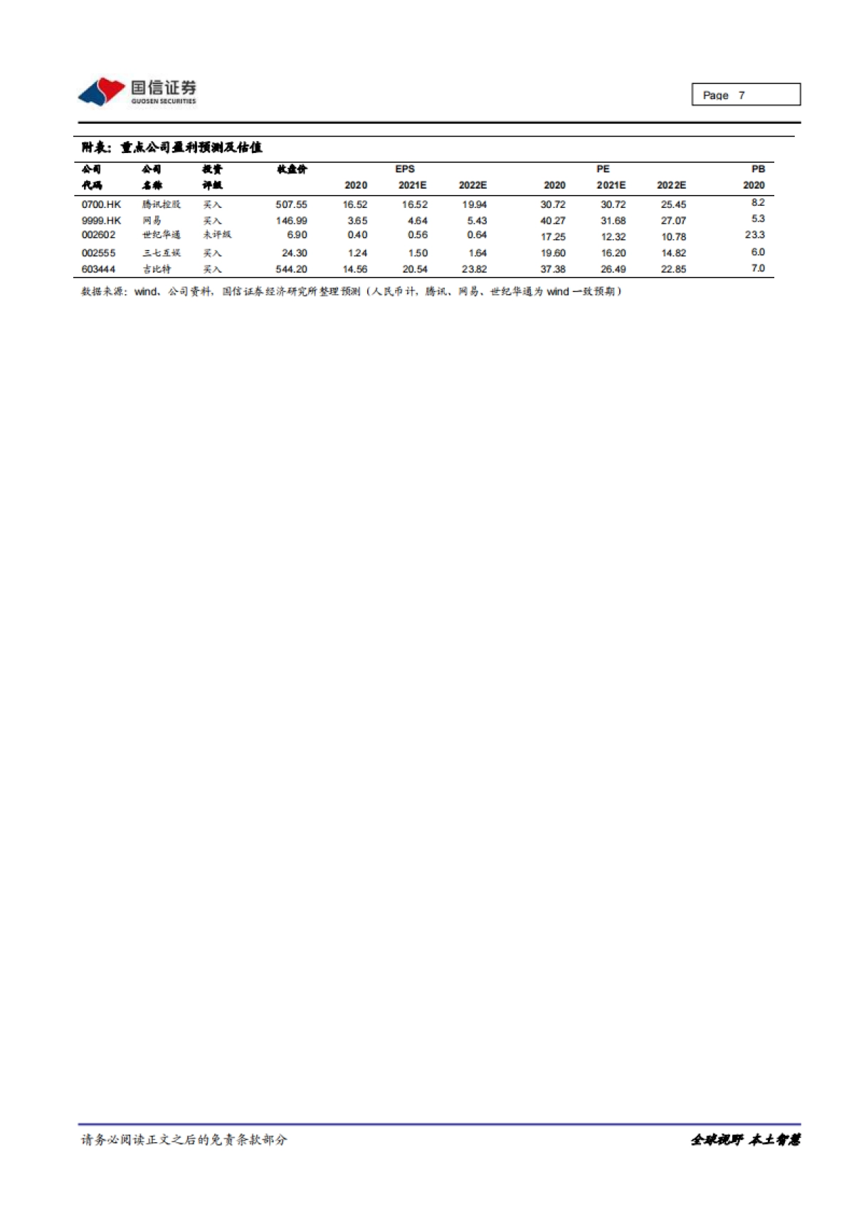 传媒-VR热点十问十答：VR、元宇宙、内容和社交_第7页