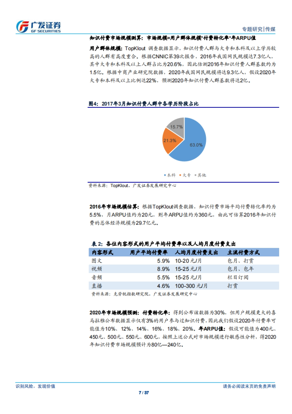 传媒行业：广视角_知识付费：内容垂直细分，知识需求的“工业化与货币化”探索_1_第7页