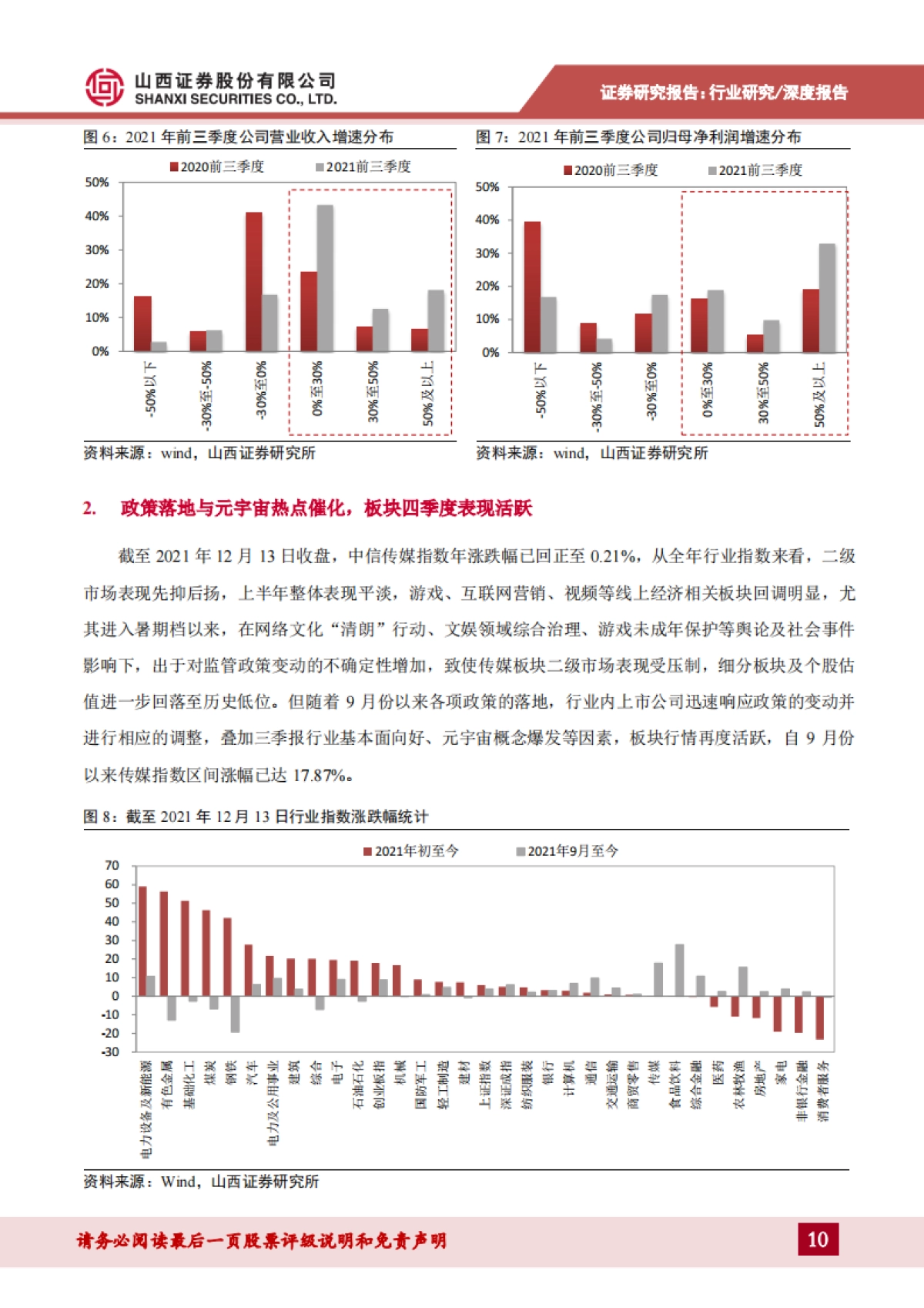 传媒行业2022年投资展望：监管落地寻破局，内容优化筑根基_第10页