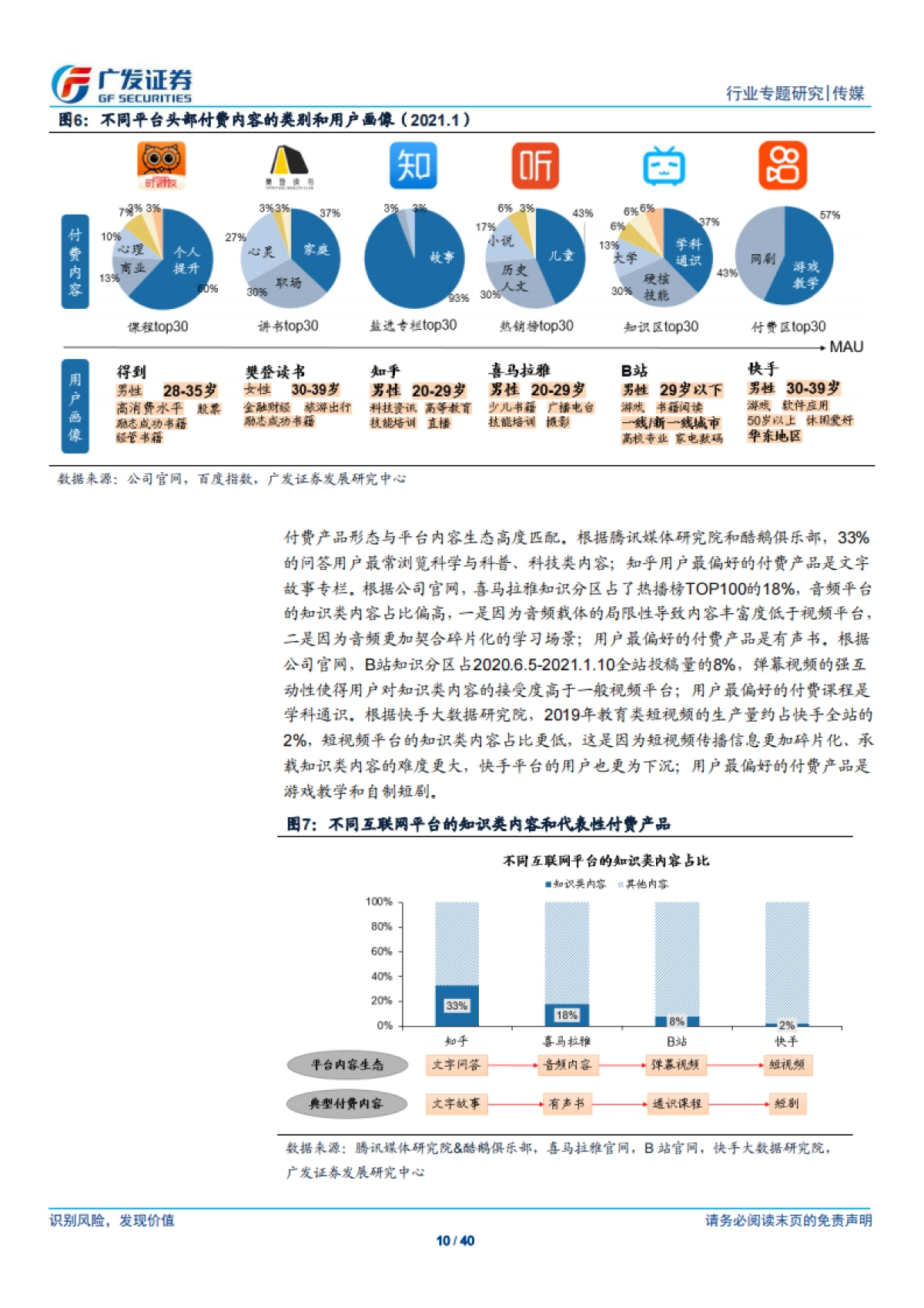 传媒行业广视角:知识付费下半场,从产业链重构到内容升级-广发证券-40页_第10页