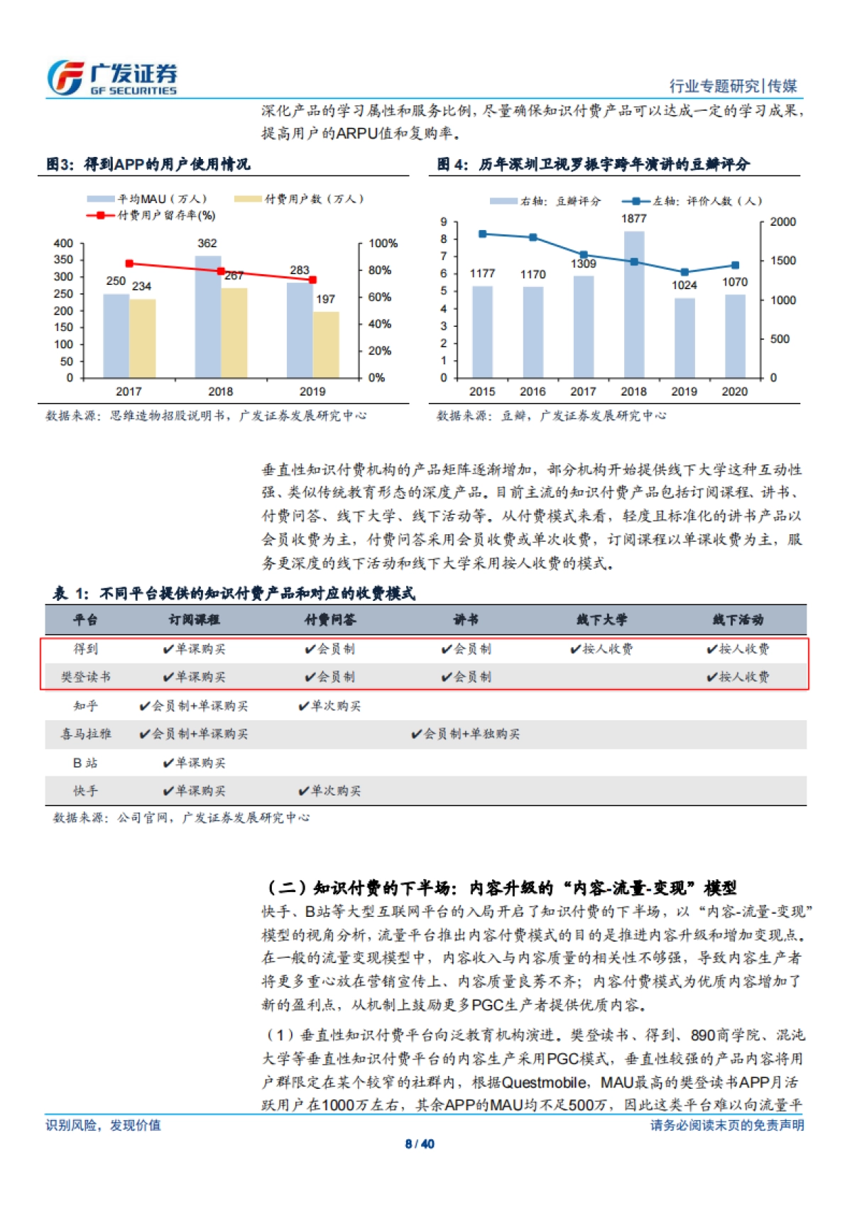 传媒行业广视角:知识付费下半场,从产业链重构到内容升级-广发证券-40页_第8页