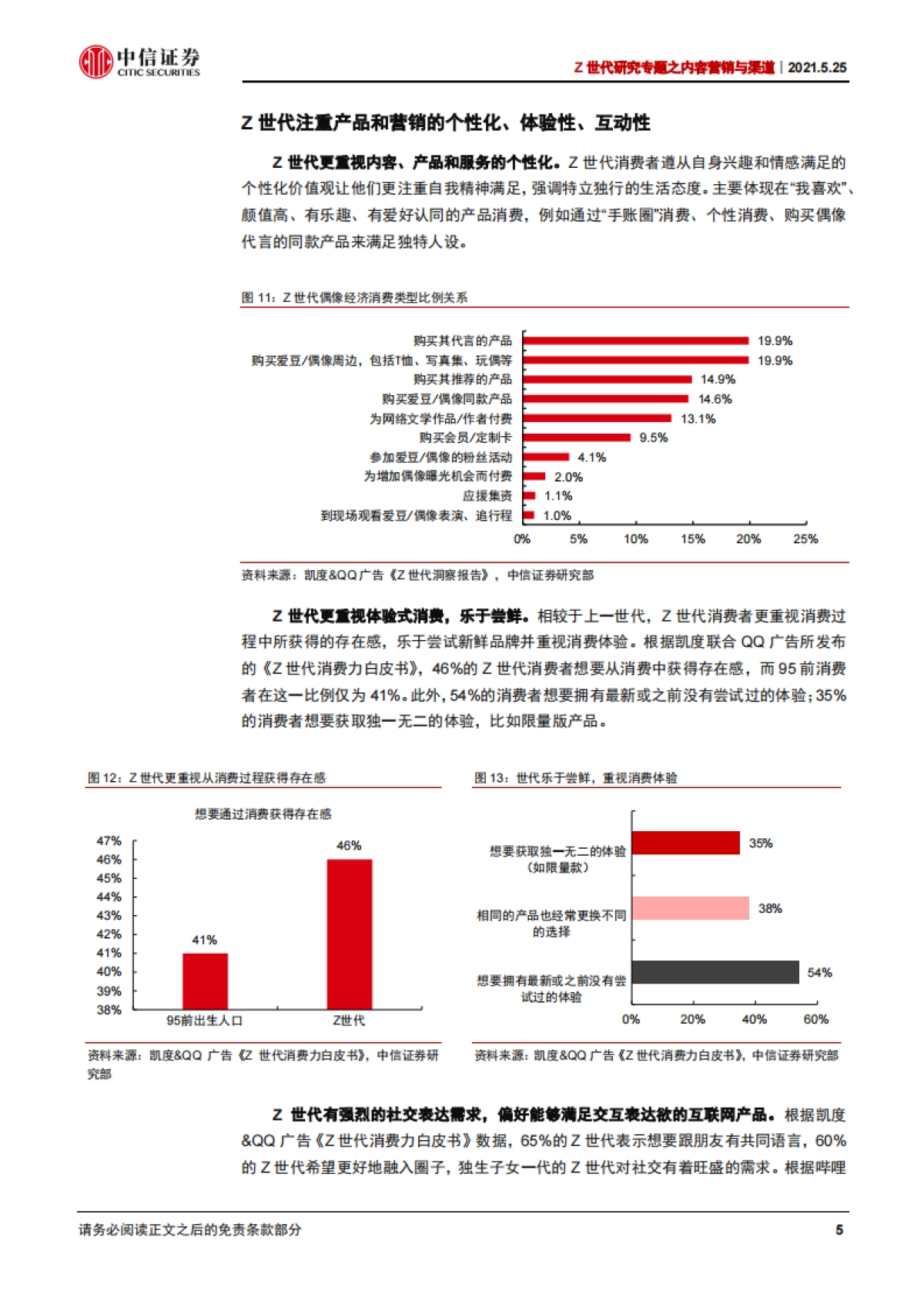 从B站、小红书、得物看Z世代内容营销与渠道变化_第9页