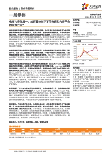 电商内容化-如何看待当下不同电商和内容平台的发展方向？
