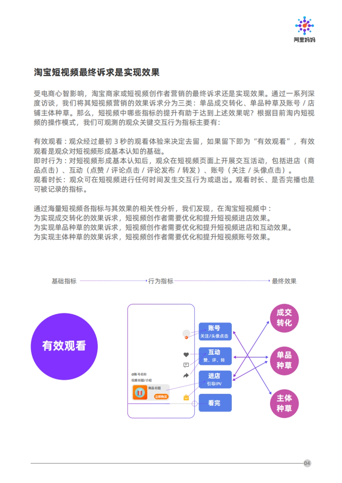 短视频营销攻略：短视频内容策略下的5i沟通法则_第8页