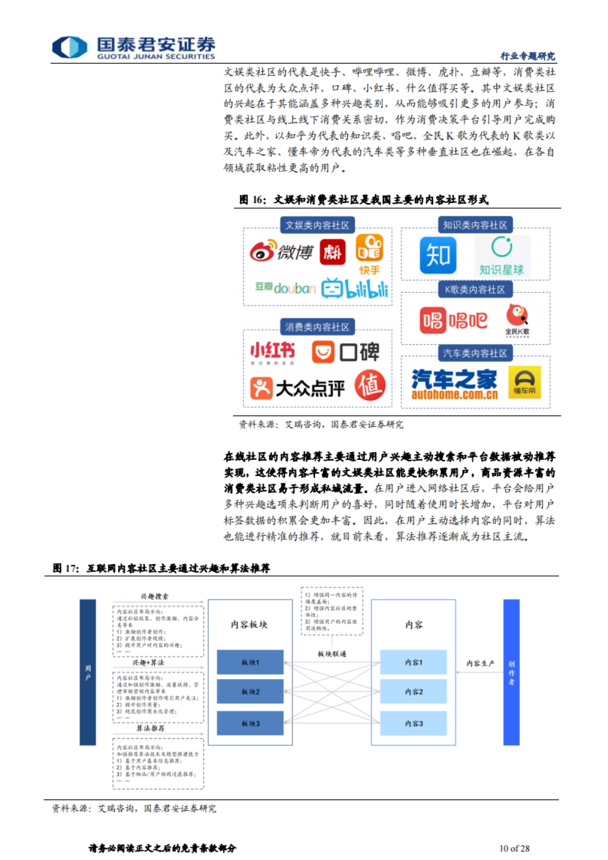 二十年繁花路,互联网内容社区绽放新生机_第10页