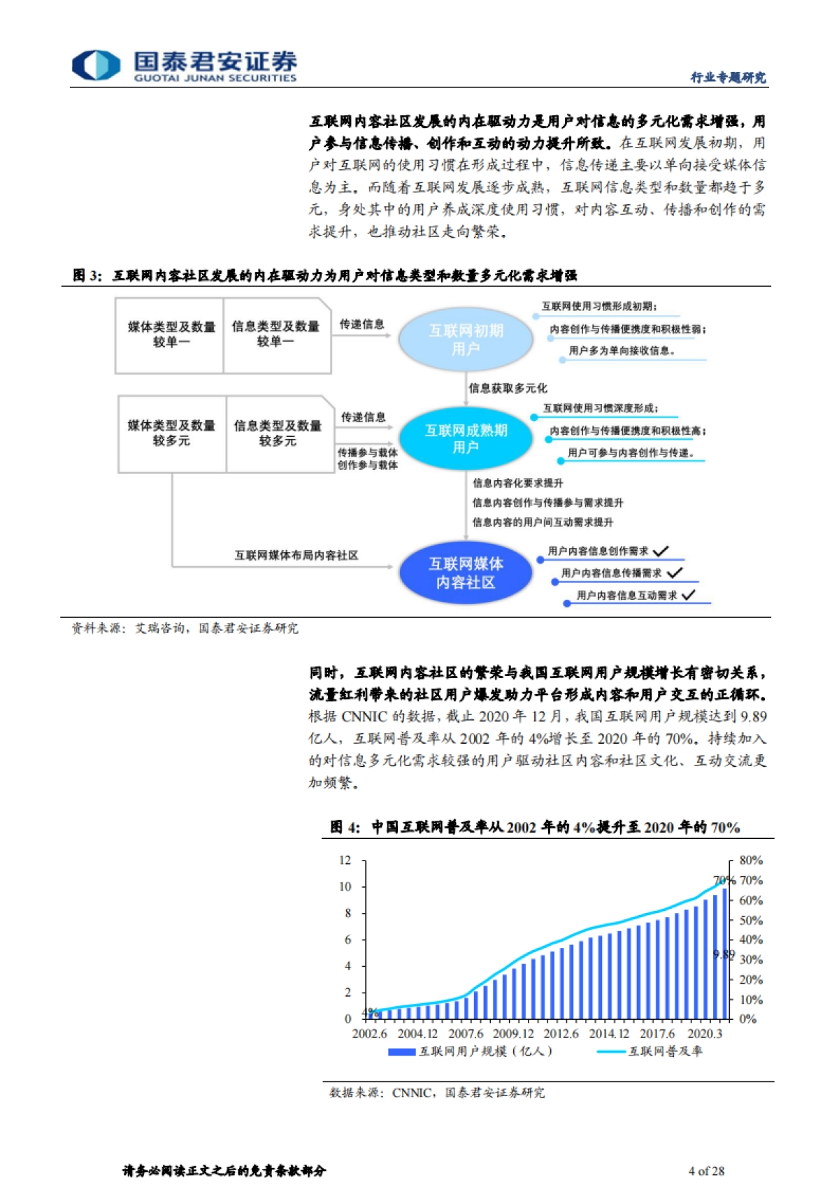二十年繁花路,互联网内容社区绽放新生机_第4页