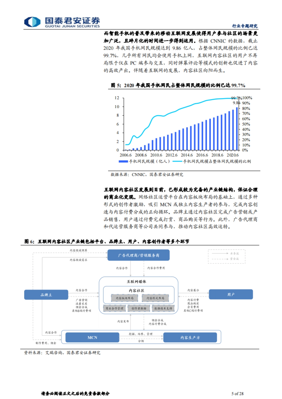 二十年繁花路,互联网内容社区绽放新生机_第5页