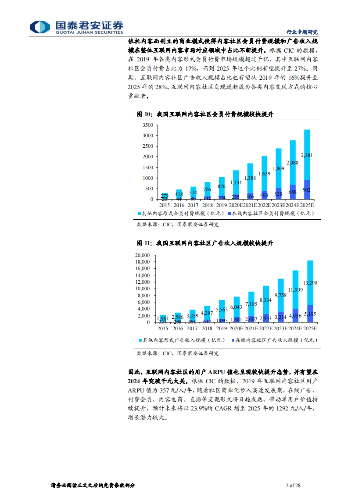 二十年繁花路,互联网内容社区绽放新生机_第7页