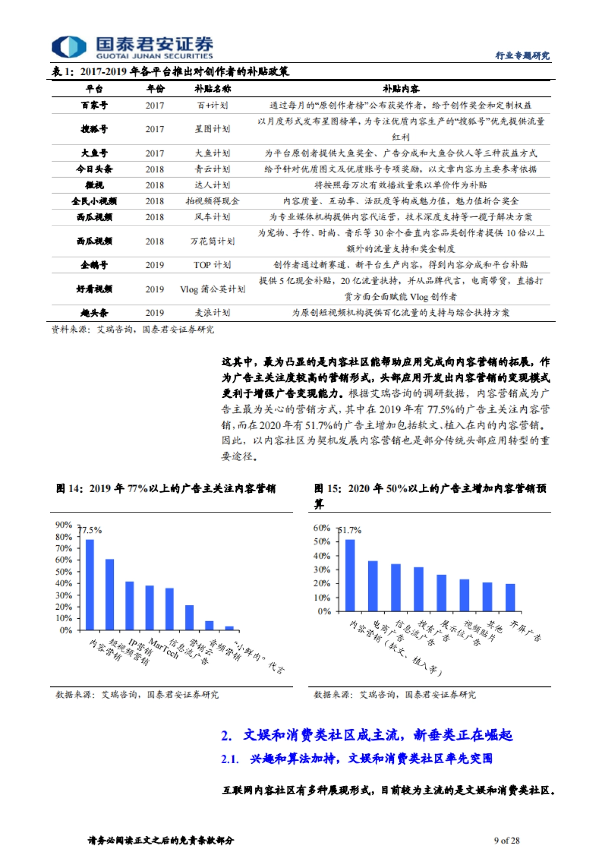 二十年繁花路,互联网内容社区绽放新生机_第9页