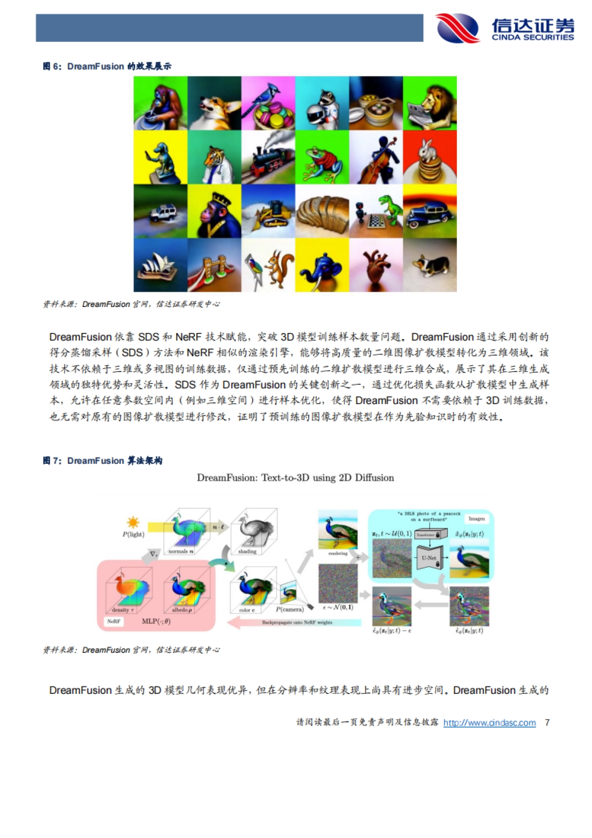 互联网行业:AI时代的3D内容生产工具-信达证券-22页_第7页