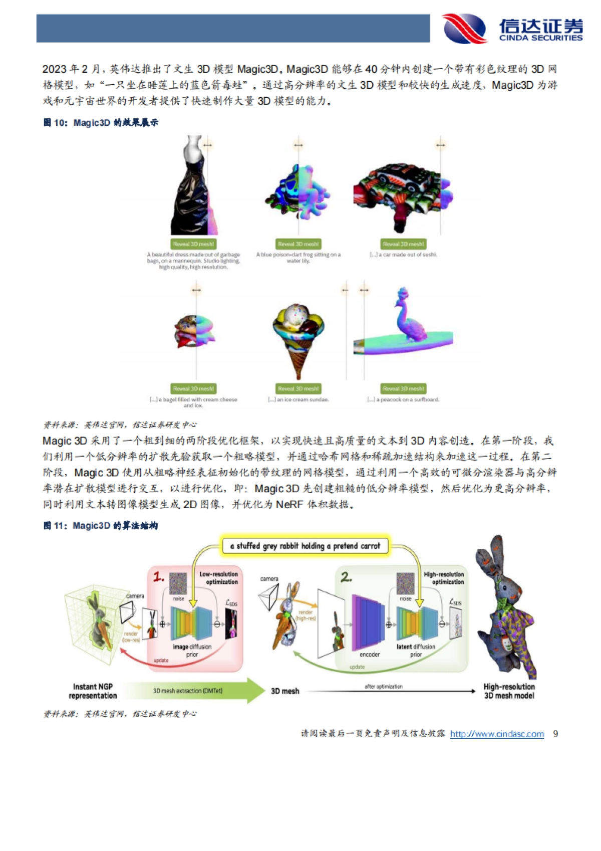互联网行业:AI时代的3D内容生产工具-信达证券-22页_第9页