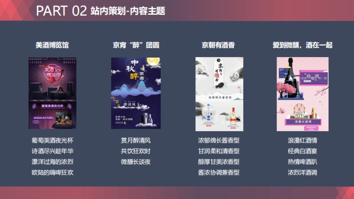 京东美酒月内容营销策划案_第10页
