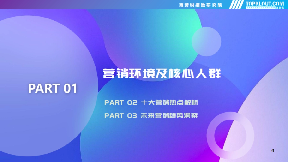 克劳锐:2022年社交平台内容营销盘点_第4页