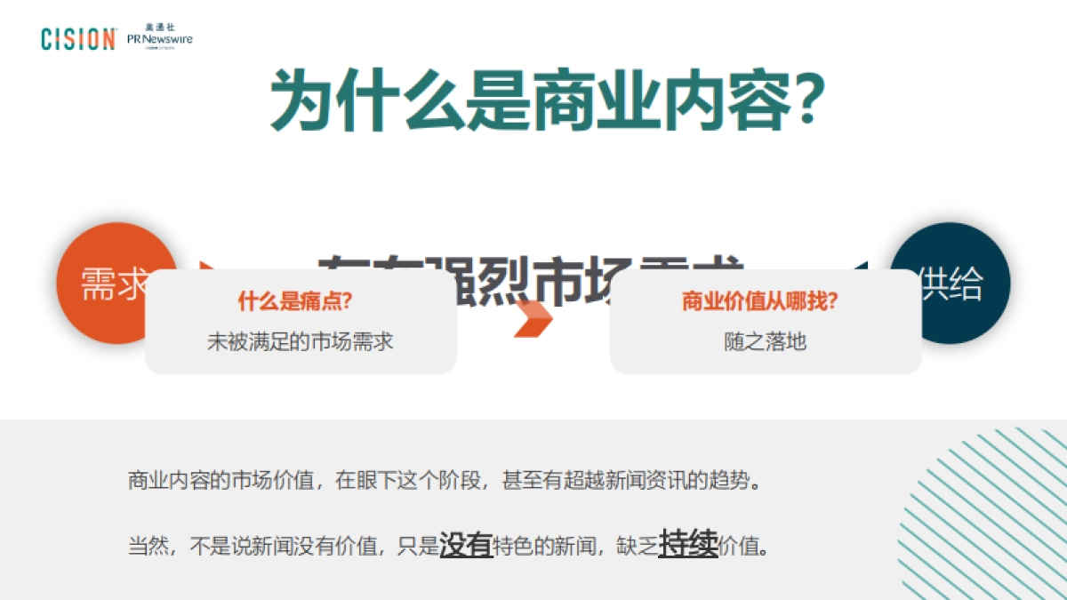 美通社:ChatGPT赋能品牌内容_第3页