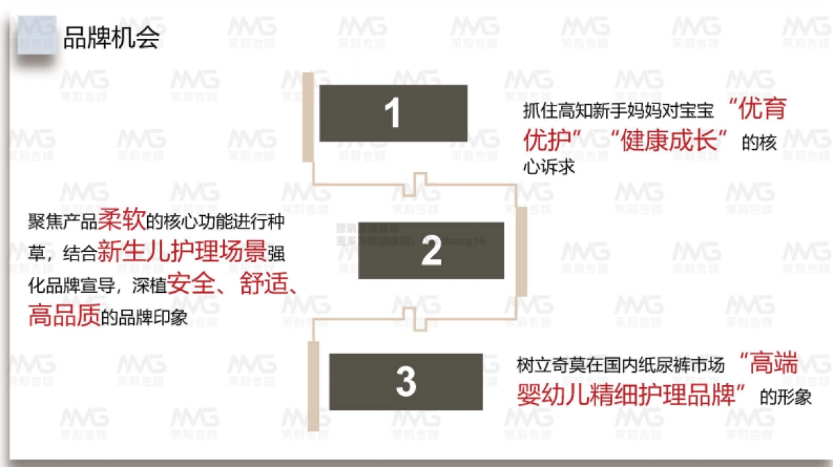 奇莫618内容营销方案_第4页