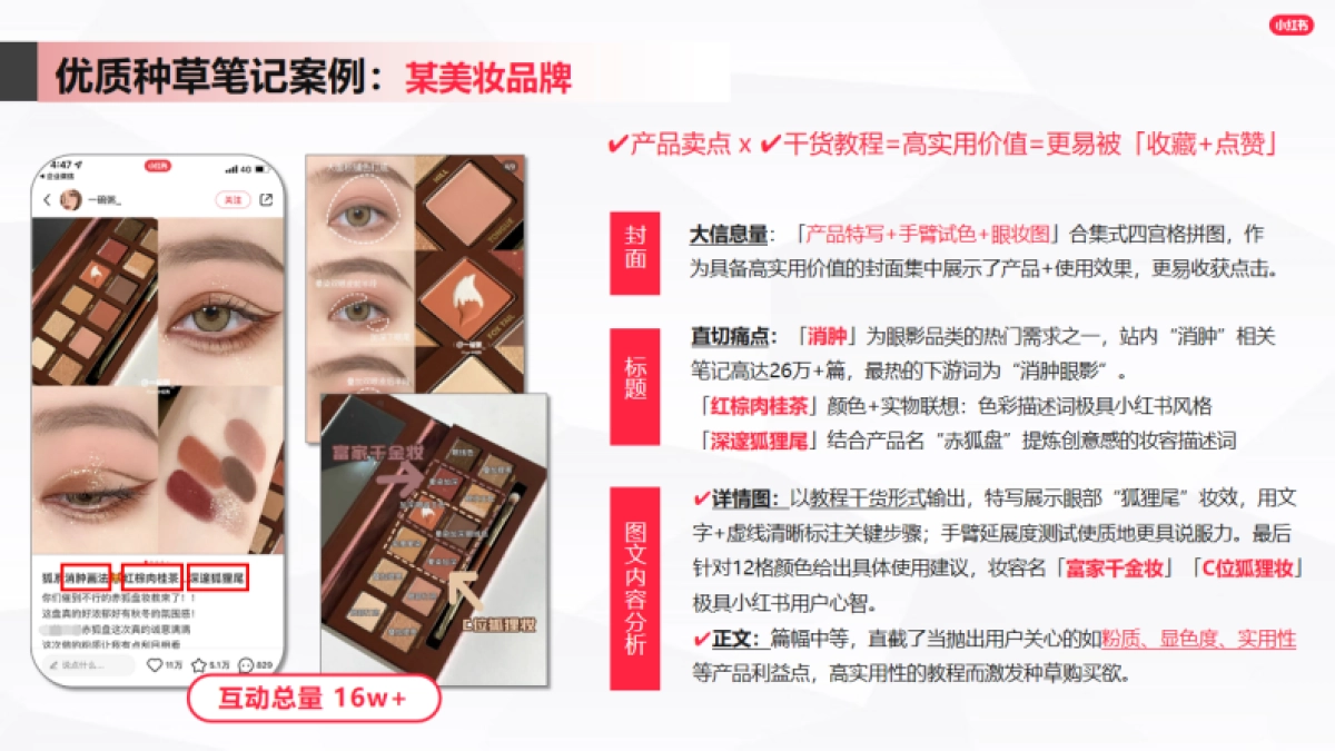 如何做好内容-小红书爆文笔记进阶指南-小红书_第6页