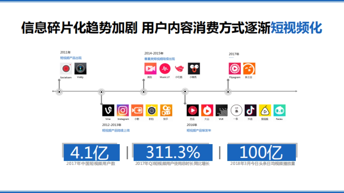 生活中最重要的小事--太平洋保险&西瓜66秒内容合作@今日头条 _第2页