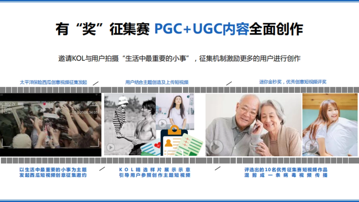 生活中最重要的小事--太平洋保险&西瓜66秒内容合作@今日头条 _第7页