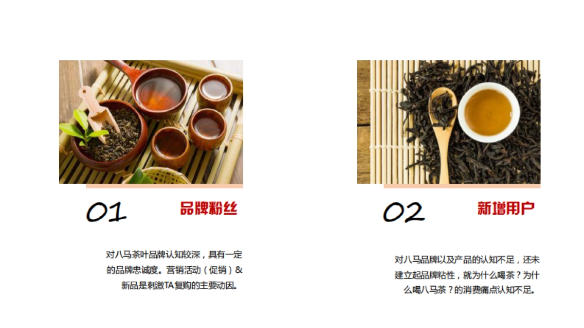 时代飞鹰&八马茶业京东电商平台内容营销方案_第7页