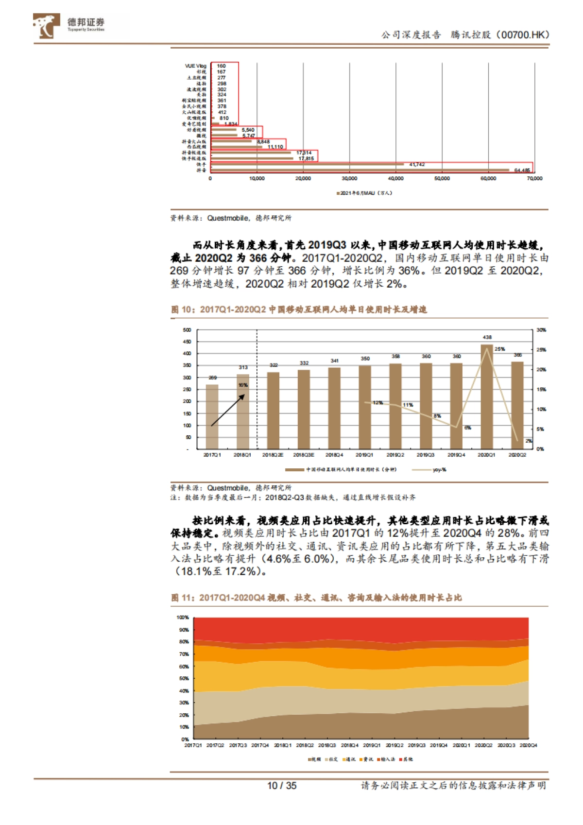 腾讯控股_ 内容生态持续活化，视频号破局可期_第10页