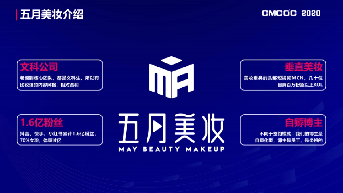 五月美妆-内容MCN的短视频+直播如何为品牌赋能_第3页