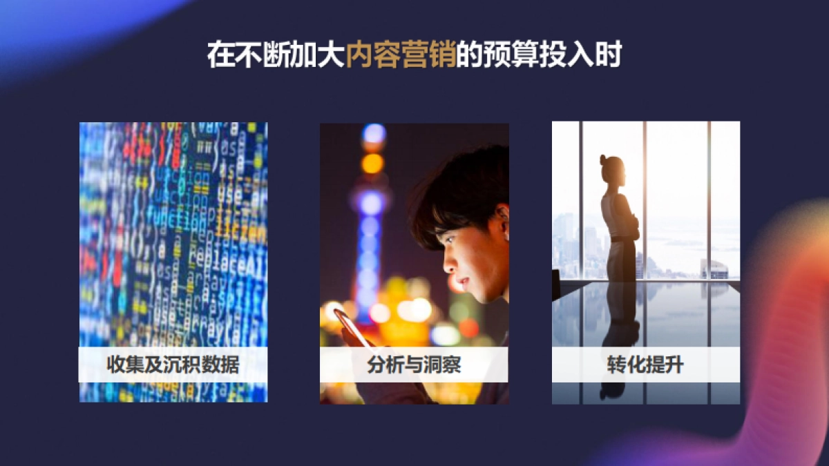 移动观象台-内容全链路打造品牌新增长_第4页