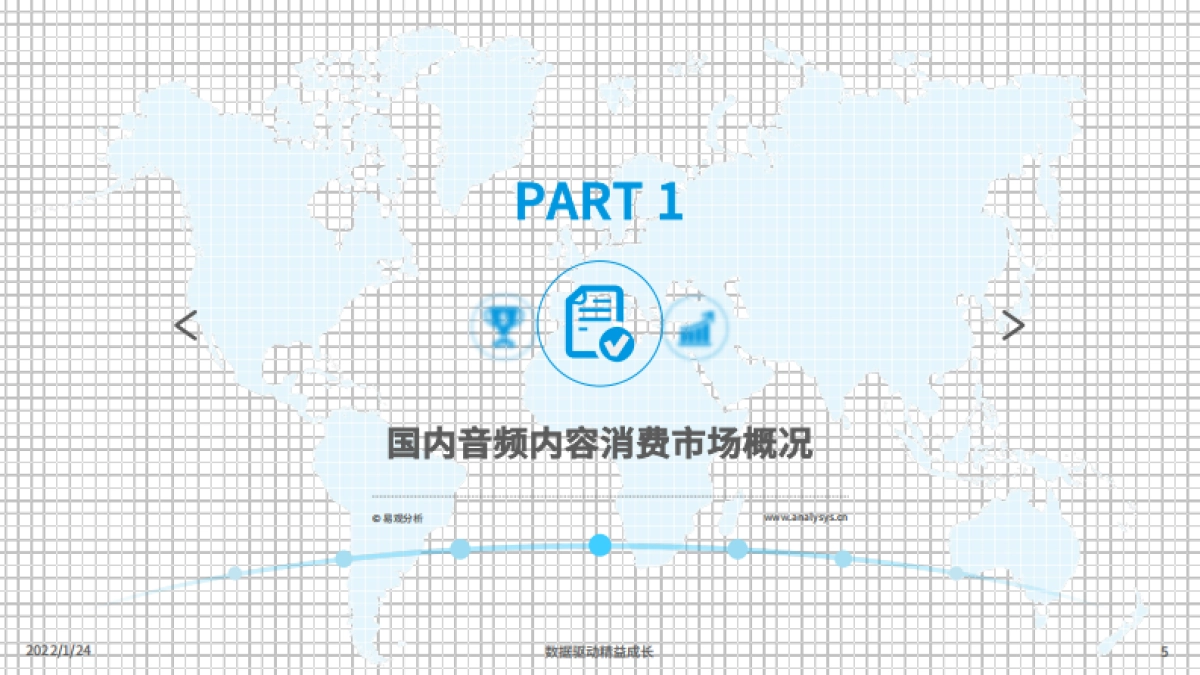 易观分析：在线音频内容消费市场分析2022_第5页