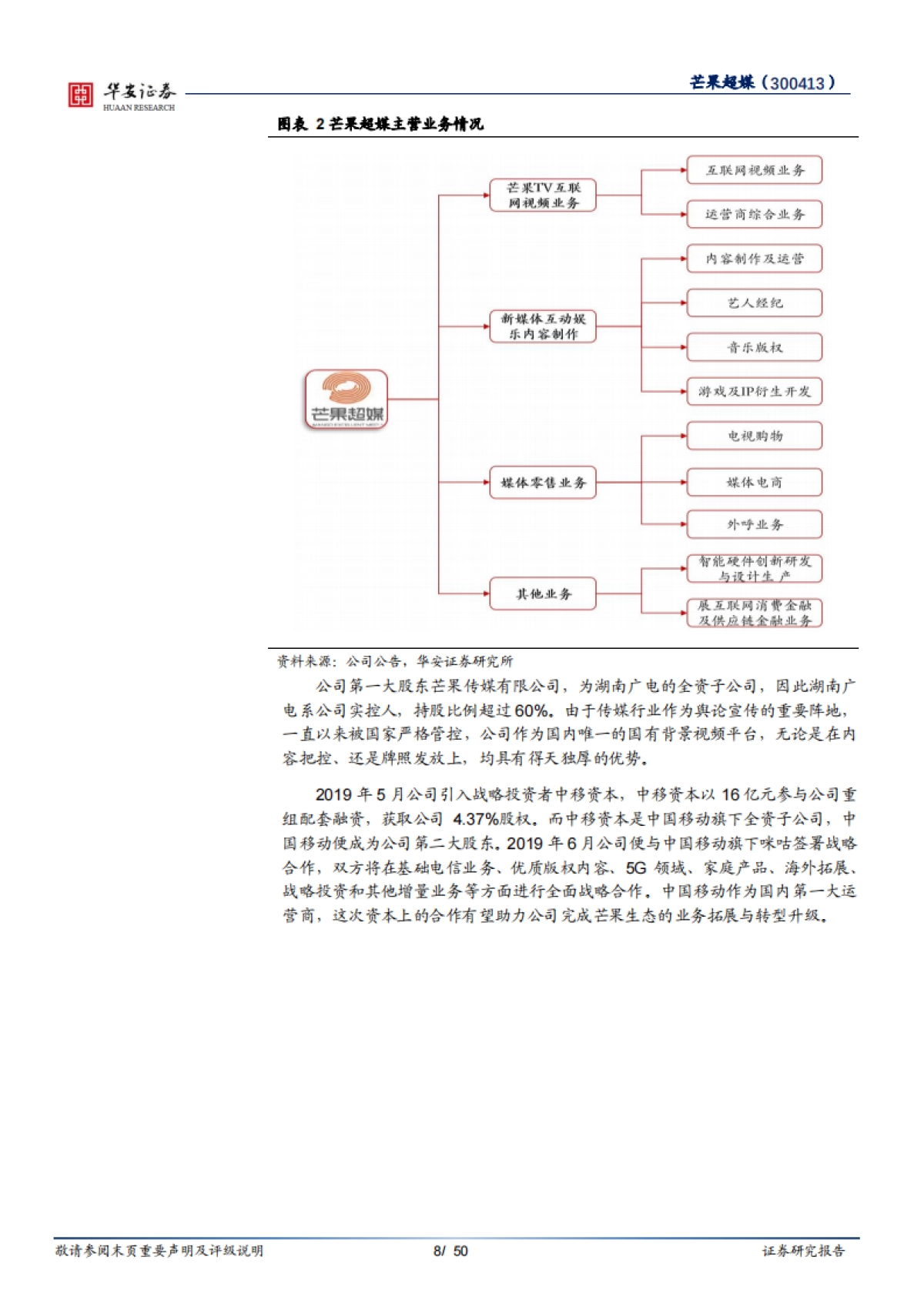 拥抱变化的优质头部内容平台_第7页