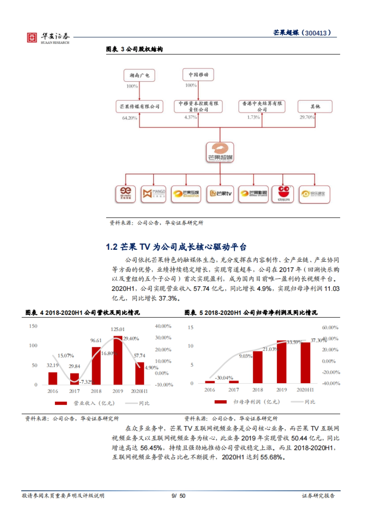拥抱变化的优质头部内容平台_第8页