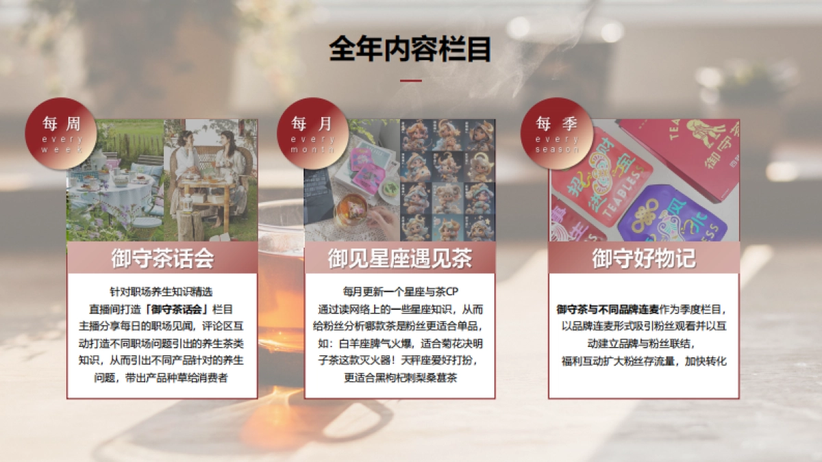 御守茶提案内容端_第6页