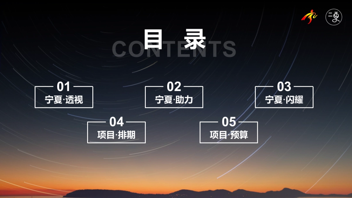 宁夏“星星的故乡”品牌内容提升策略方案_第2页