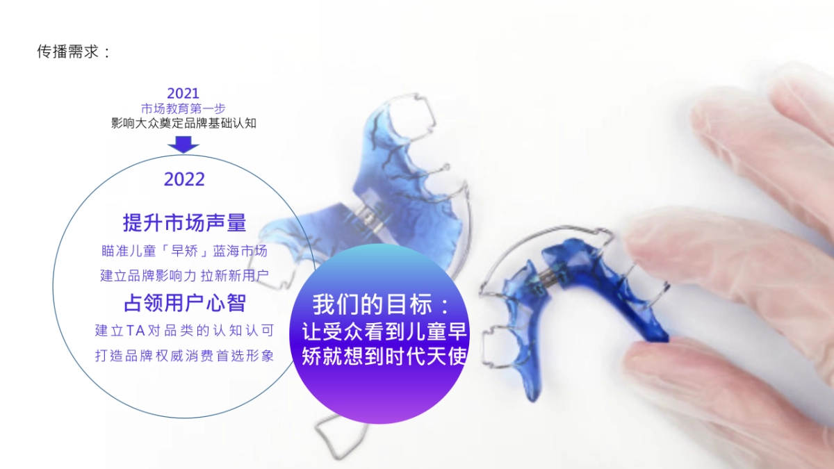 时代天使儿童版抖音小红书内容策略及传播推广方案_第2页