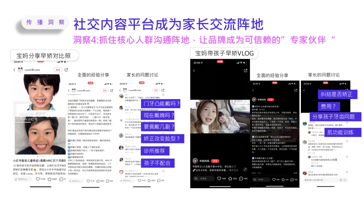时代天使儿童版抖音小红书内容策略及传播推广方案_第8页